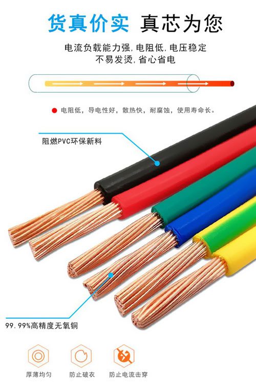 電線、電纜叫法不同？ 